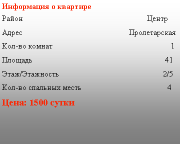 Подпись: Информация о квартиреРайон                                                              ЦентрАдрес                                                     ПролетарскаяКол-во комнат                                                           1Площадь                                                                  41Этаж/Этажность                                                    2/5Кол-во спальных месть                                           4Цена: 1500 сутки  