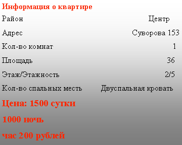 Подпись: Информация о квартиреРайон                                                              ЦентрАдрес                                                      Суворова 153Кол-во комнат                                                           1Площадь                                                                  36Этаж/Этажность                                                    2/5Кол-во спальных месть         Двуспальная кроватьЦена: 1500 сутки  1000 ночь  час 200 рублей 