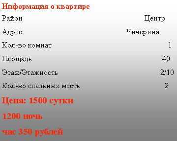 Подпись: Информация о квартиреРайон                                                              ЦентрАдрес                                                     ЧичеринаКол-во комнат                                                           1Площадь                                                                  40Этаж/Этажность                                                    2/10Кол-во спальных месть                                           2Цена: 1500 сутки  1200 ночь  час 350 рублей 